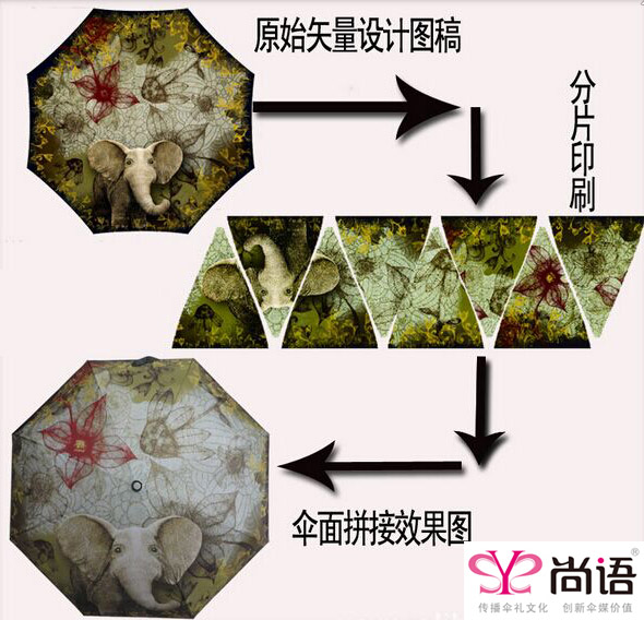 广告伞定做
