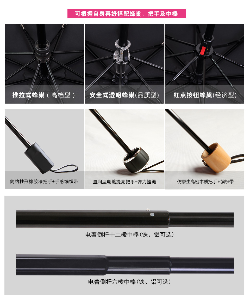 什么材质的卡通伞最防晒