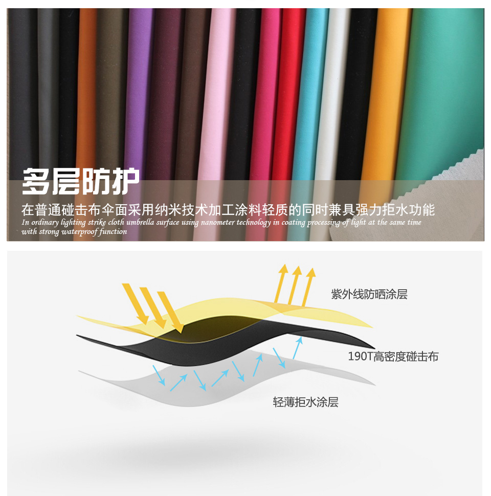 直杆定制雨伞