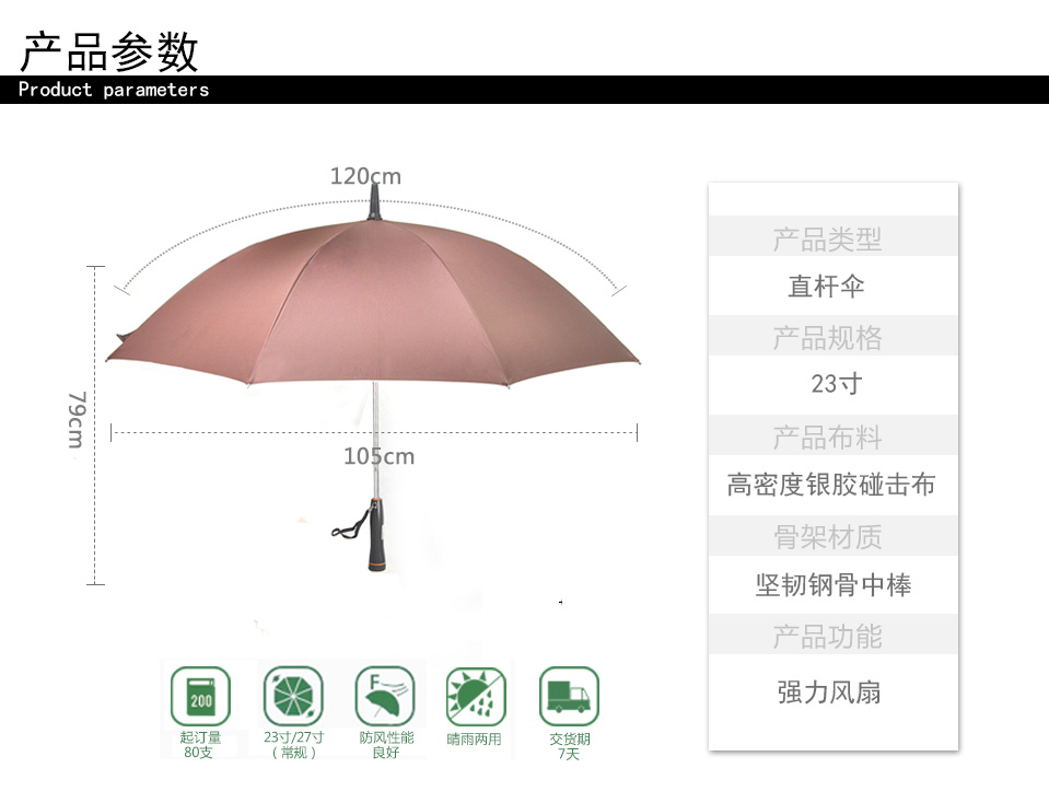 遮阳风扇伞广告