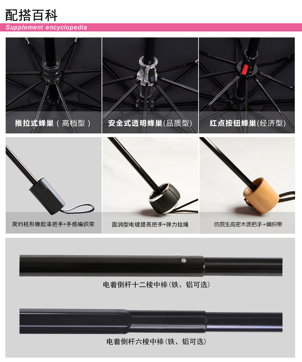 广告伞品牌