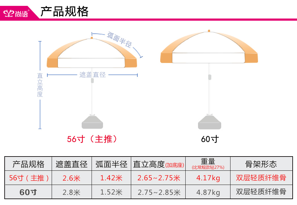 遮阳防晒伞